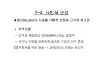 3장 윤리 경영과 IT-16