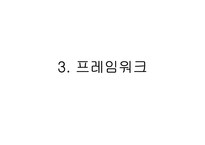 3장 윤리 경영과 IT-20