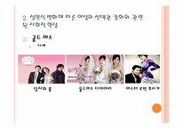 성 인식 변화에 따른 여성의 선택권 강화-7