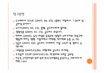 성 인식 변화에 따른 여성의 선택권 강화-15