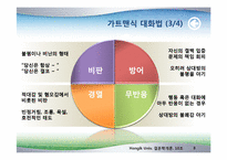 [결혼학] 부부관계 적응 및 의사소통-8