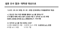 뉴스 `유통채널`의 변화-10