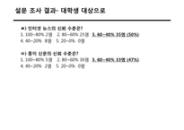 뉴스 `유통채널`의 변화-12