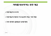 [미국학] 유한계급제도가 끼친 영향-9
