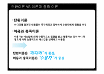 [커뮤니케이션] 20대 대학생들의 SNS(소셜네트워크서비스) 선택에 대한 연구-13