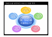 [커뮤니케이션] 20대 대학생들의 SNS(소셜네트워크서비스) 선택에 대한 연구-15