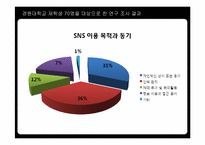 [커뮤니케이션] 20대 대학생들의 SNS(소셜네트워크서비스) 선택에 대한 연구-18