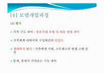 [사회복지실천론] 드라마 살맛납니다 사례 -구조적 가족치료 모델-11