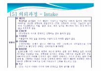 [사회복지실천론] 드라마 살맛납니다 사례 -구조적 가족치료 모델-13