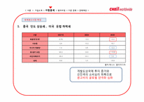 [글로벌 미디어] 광고 대행사 제일기획 세계 시장 성공전략-10