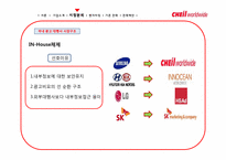 [글로벌 미디어] 광고 대행사 제일기획 세계 시장 성공전략-12