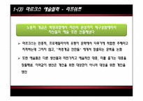[사회심리학] 사회주의에서의 예술의 역할 및 향후 방향성 고찰-15