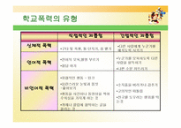 [사회학] 학교폭력-5