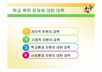 [사회학] 학교폭력-12