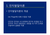 제 14장 인지발달이론(인지발달이론, 도덕성발달이론)-3