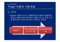 제 14장 인지발달이론(인지발달이론, 도덕성발달이론)-8