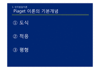 제 14장 인지발달이론(인지발달이론, 도덕성발달이론)-12