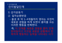 제 14장 인지발달이론(인지발달이론, 도덕성발달이론)-17