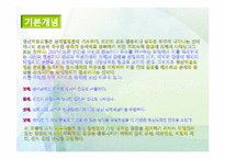 [사회복지] 정신역동모델-4