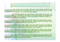 [사회복지] 정신역동모델-15