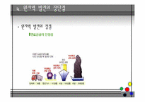 원자력 에너지의 장단점, 현황, 미래-13