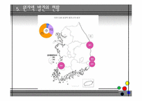 원자력 에너지의 장단점, 현황, 미래-18
