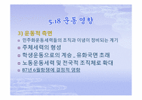 [한국현대사] 5,18 광주민주화 운동-15