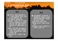 [광고론] 허위광고와 기만광고-18