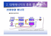 대체에너지의 필요성 및 종류 결과-12