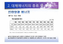 대체에너지의 필요성 및 종류 결과-15