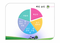 [기업교육론] 17장 웹 기반 기업교육의 확산 모형-9
