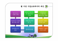 [기업교육론] 17장 웹 기반 기업교육의 확산 모형-16