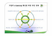 [기업교육론] 17장 웹 기반 기업교육의 확산 모형-17