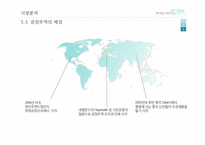 [조사방법론] 한국공정무역(KFTA)-4