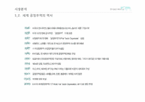 [조사방법론] 한국공정무역(KFTA)-6