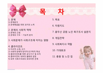 [사회복지론] 용두산 공원 노인들의 여가문제-2