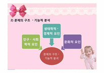 [사회복지론] 용두산 공원 노인들의 여가문제-6