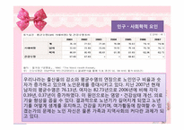 [사회복지론] 용두산 공원 노인들의 여가문제-7