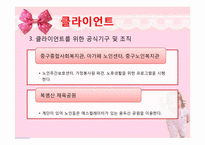 [사회복지론] 용두산 공원 노인들의 여가문제-13
