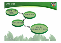 [성인학습과 상담론] 성인 교육기관 방문 체험기-5