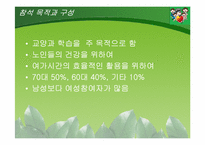 [성인학습과 상담론] 성인 교육기관 방문 체험기-11