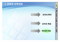 [인적자원개발] 제14장 전략과 인적자원개발의 개념-4