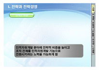 [인적자원개발] 제14장 전략과 인적자원개발의 개념-6