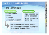[인적자원개발] 제14장 전략과 인적자원개발의 개념-14