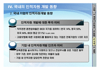 [인적자원개발] 제14장 전략과 인적자원개발의 개념-16