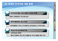 [인적자원개발] 제14장 전략과 인적자원개발의 개념-17