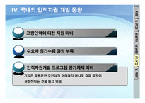 [인적자원개발] 제14장 전략과 인적자원개발의 개념-18