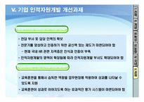 [인적자원개발] 제14장 전략과 인적자원개발의 개념-20