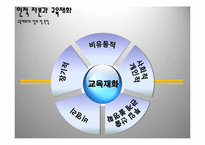 [교육의 경제학] 교육, 투자의 대상이 될 수 있는가-7