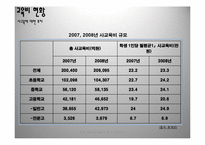 [교육의 경제학] 교육, 투자의 대상이 될 수 있는가-13